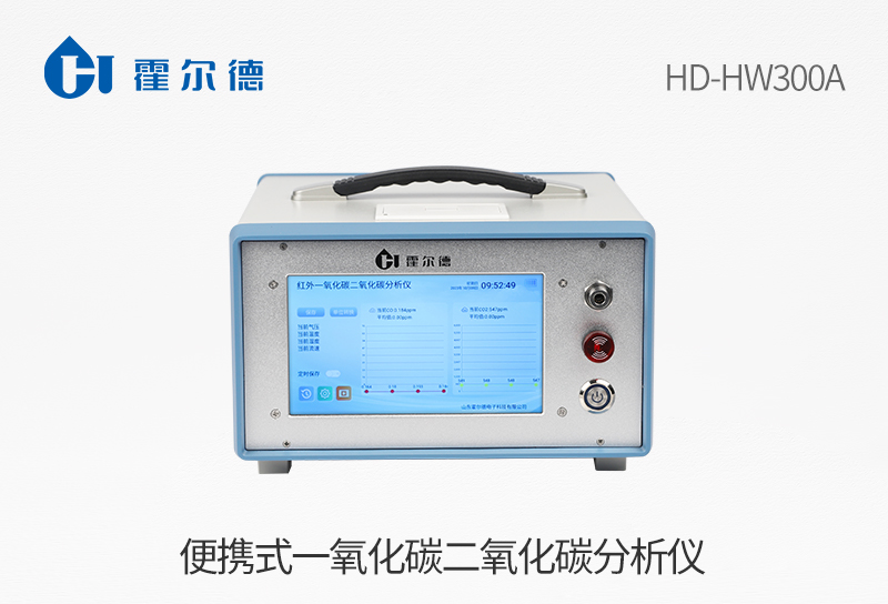 便携式一氧化碳二氧化碳分析仪