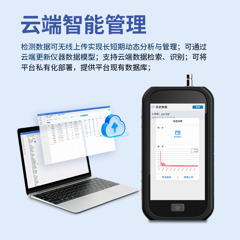 手持式拉曼光谱仪价格