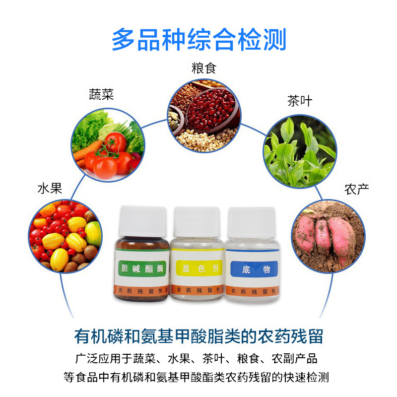 多品种综合测试.jpg