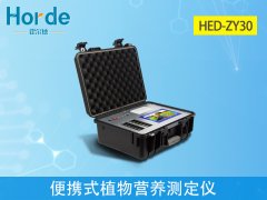植物营养测定仪的重要性