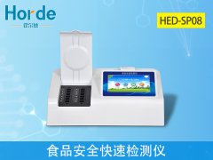 食品检测仪器怎么选？