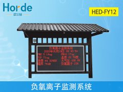 负氧离子监测站可同时监控多种环境要素