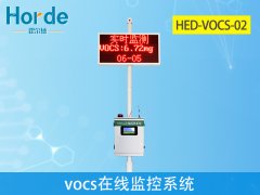 VOCS在线监测系统，测量数据精度更高更稳定